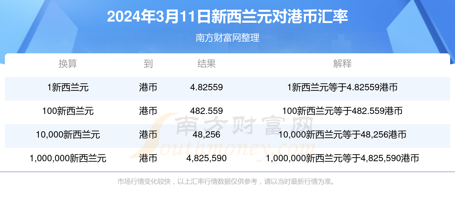 2025年新澳門今晚開獎結(jié)果查詢，澳門彩票開獎結(jié)果查詢 2025年今晚最新資訊