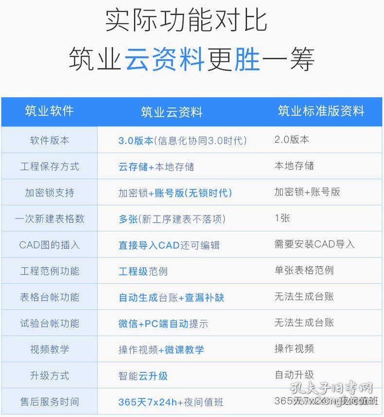 香港正版資料免費(fèi)大全生肖表2025最新版全解析，香港正版資料免費(fèi)大全，2025最新版生肖表全解析
