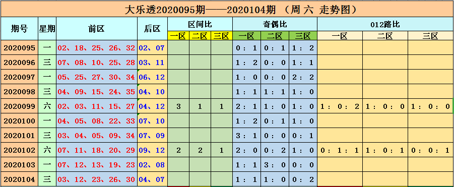 新澳六開(kāi)彩開(kāi)獎(jiǎng)結(jié)果查詢合肥中獎(jiǎng)號(hào)碼，新澳六開(kāi)彩合肥中獎(jiǎng)號(hào)碼查詢結(jié)果公布