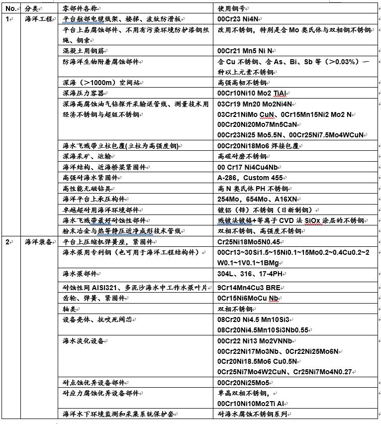 2025香港精準(zhǔn)資料大全公式，香港精準(zhǔn)資料大全公式揭秘（2025版）
