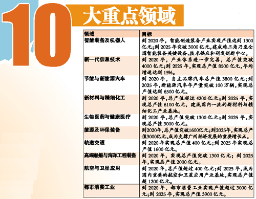 探索未來之門，2025天天彩正版資料大全十，探索未來之門，2025天天彩正版資料大全十概覽