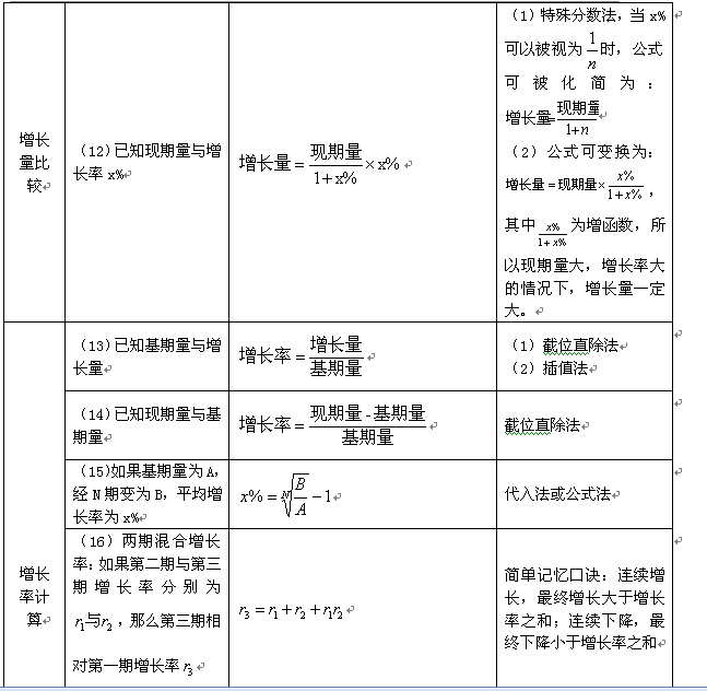 2025香港精準(zhǔn)資料大全公式，香港精準(zhǔn)資料大全公式揭秘（2025版）