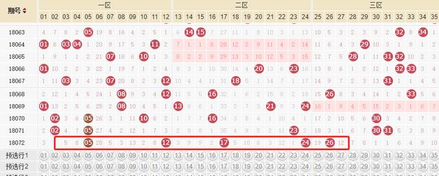 香港開獎結(jié)果揭秘，2025年81期碼資料與天氣預(yù)報的綜合解讀，香港開獎結(jié)果與天氣預(yù)報的綜合解讀，第2025年81期碼資料揭秘