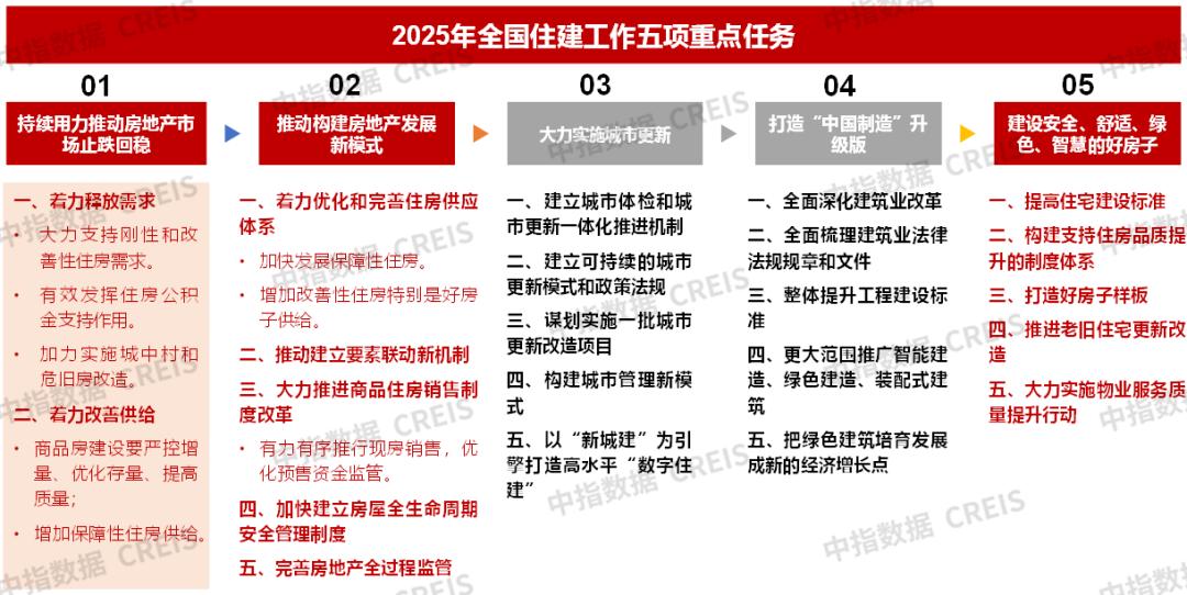 2025年全年資料免費(fèi)大全，一站式獲取所有你需要的資源，2025全年資料免費(fèi)大全，一站式獲取所有所需資源