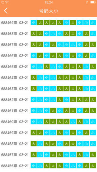 2025天天彩資料大全免費(fèi)600，一網(wǎng)打盡所有資訊，2025天天彩資料大全免費(fèi)600，一網(wǎng)打盡所有資訊，最新資訊盡在掌握