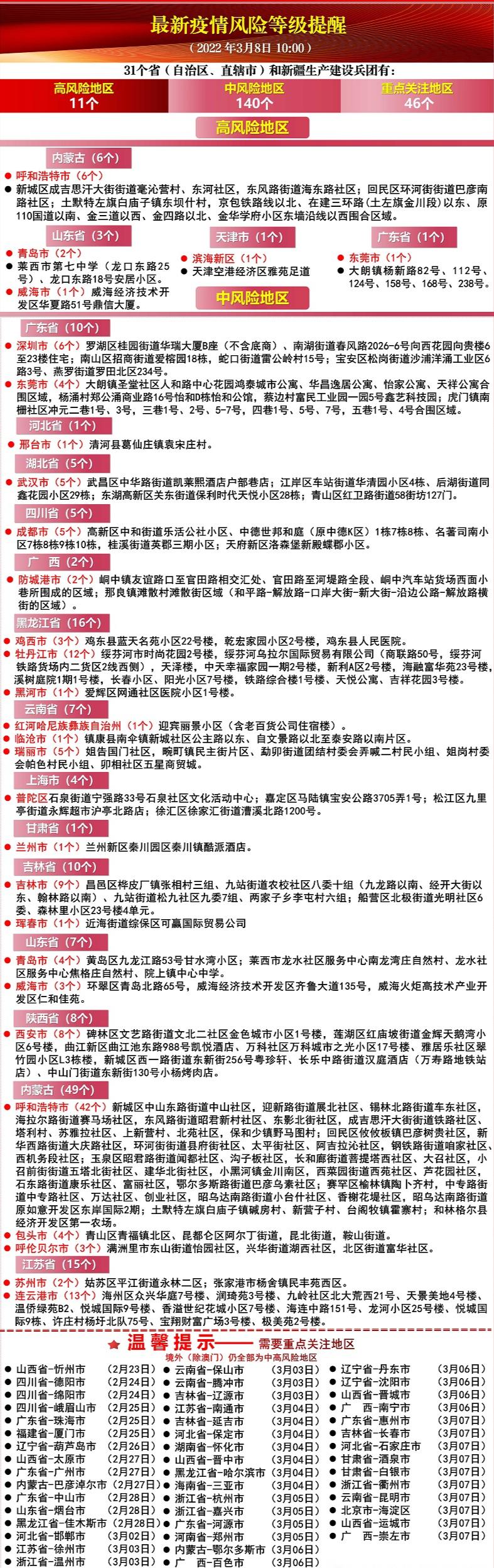 澳門最準(zhǔn)最快的免費(fèi)的233期，澳門最新免費(fèi)預(yù)測(cè)233期揭曉