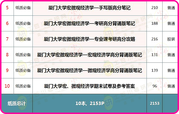 澳彩2025年免費全年資料大解析，澳彩2025全年資料免費大解析，全年資料詳解與預(yù)測
