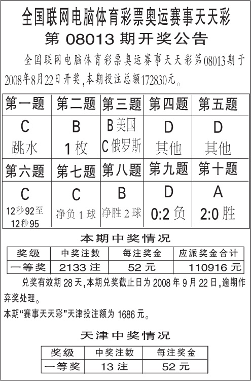 澳門天天彩開獎公告官網(wǎng)，最新開獎動態(tài)與資訊中心，澳門天天彩開獎公告官網(wǎng)，最新開獎動態(tài)與資訊一覽
