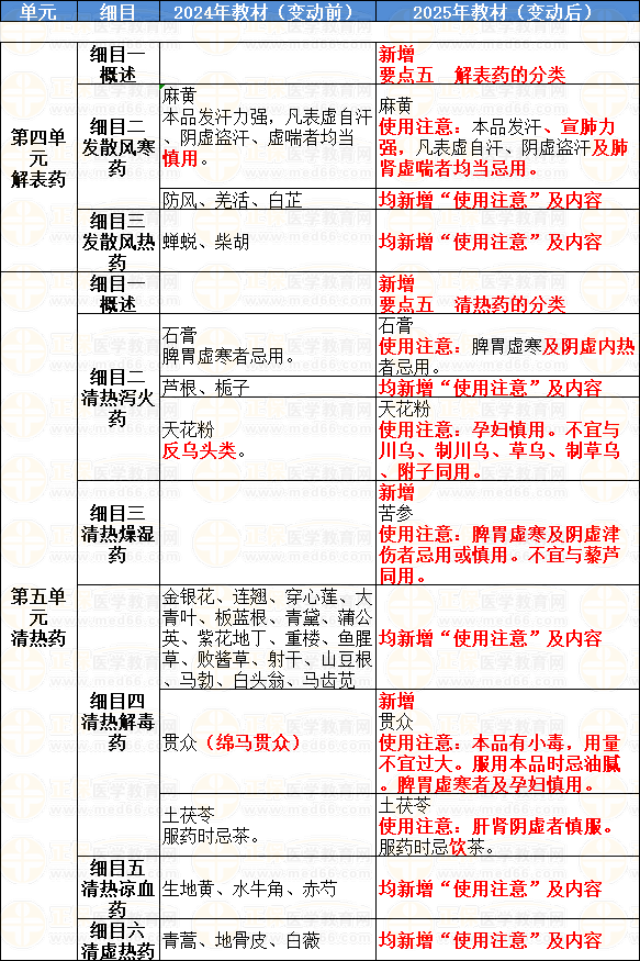 2025全年資料免費大全，一網(wǎng)打盡各類資源，2025全年資料寶庫，免費獲取各類資源大全