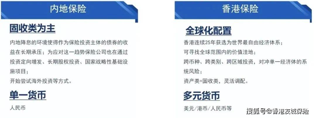 香港正版免費大全資料2025年，香港正版免費大全資料 2025年展望
