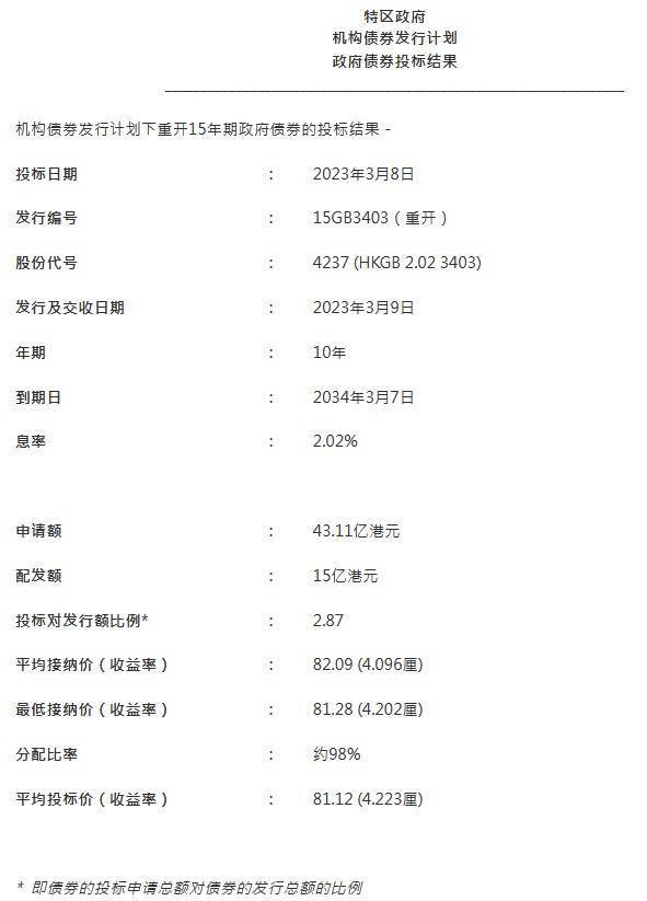 沙漠之鷹 第7頁
