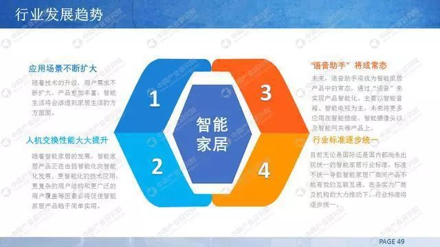 香港資料正版大全2025，專注于智能生態(tài)發(fā)展的前沿探索，香港資料正版大全2025，智能生態(tài)前沿探索的專注焦點