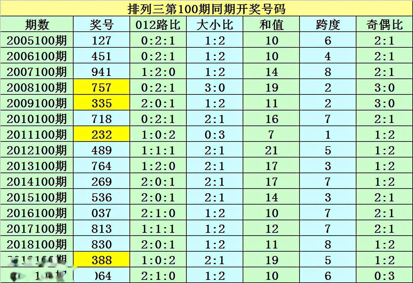 澳門(mén)一碼一碼100準(zhǔn)確，揭秘博彩之都的神秘面紗，澳門(mén)博彩揭秘，一碼一碼準(zhǔn)確率與神秘面紗下的真相