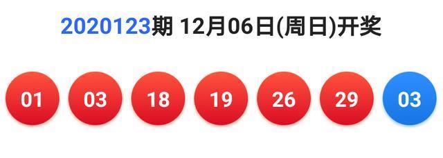 今晚最準(zhǔn)確一注雙色球開(kāi)獎(jiǎng)結(jié)果揭秘，揭秘今晚雙色球開(kāi)獎(jiǎng)結(jié)果，一注定勝負(fù)！
