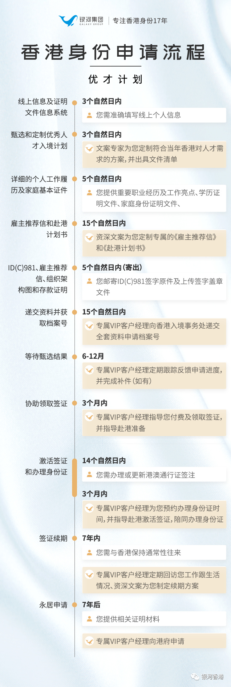 香港傳真內(nèi)部絕密資料，香港傳真內(nèi)部絕密資料揭秘
