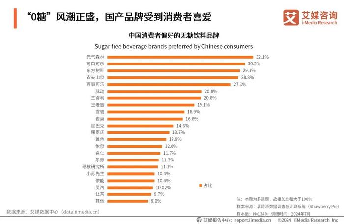 澳彩2025年免費全年資料大揭秘，澳彩2025全年資料免費大揭秘