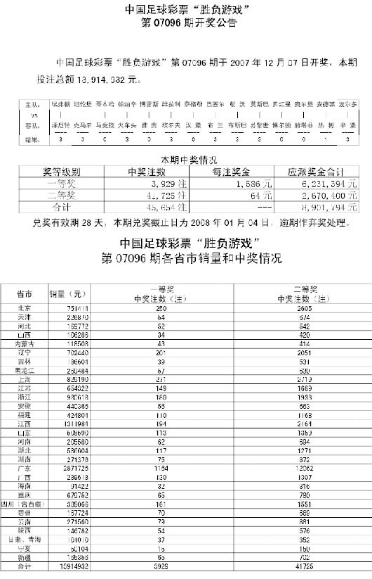 2025澳彩開獎記錄查詢表奧，澳門彩票開獎記錄查詢表（2025年）