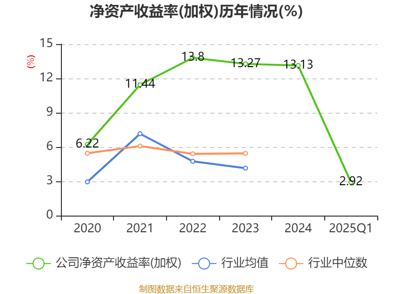 新澳2025資料深度解析，新澳2025資料深度解讀報(bào)告