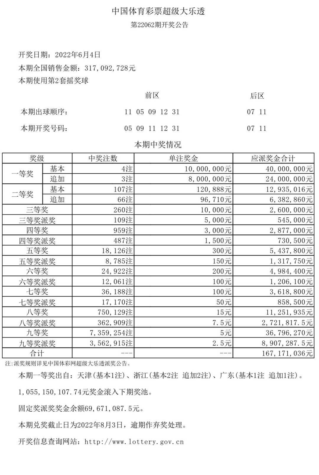 新澳門六開獎結(jié)果2025開獎記錄查詢網(wǎng)站，澳門六開獎結(jié)果查詢網(wǎng)站，揭曉最新開獎記錄及歷史數(shù)據(jù)