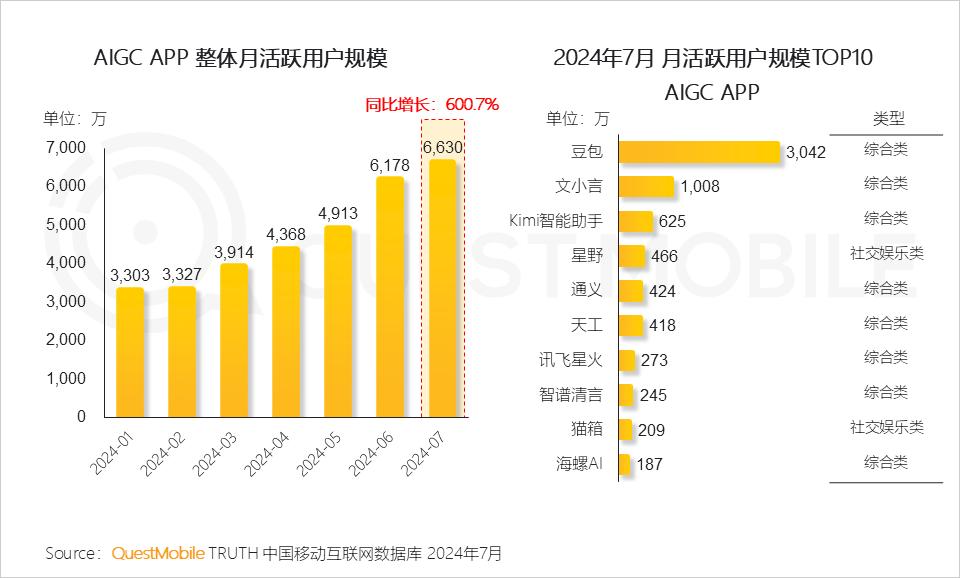 香港資料正版大全2025專注于智能生態(tài)發(fā)展，香港智能生態(tài)發(fā)展正版資料大全 2025專注前沿動態(tài)