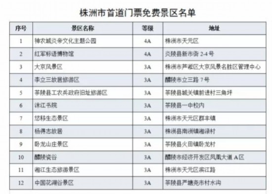 三碼中特期期準免費公開三，三碼中特期期準預測公開免費分享