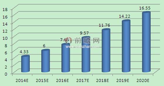 香港資料正版大全2025專注于智能生態(tài)發(fā)展，香港智能生態(tài)發(fā)展正版資料大全 2025專注前沿動態(tài)