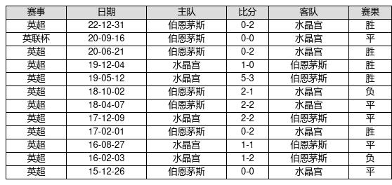 揭秘2025年老奧歷史開獎(jiǎng)記錄第46期，深度分析與回顧，深度回顧與揭秘，老奧歷史開獎(jiǎng)記錄第46期 2025年開獎(jiǎng)記錄分析