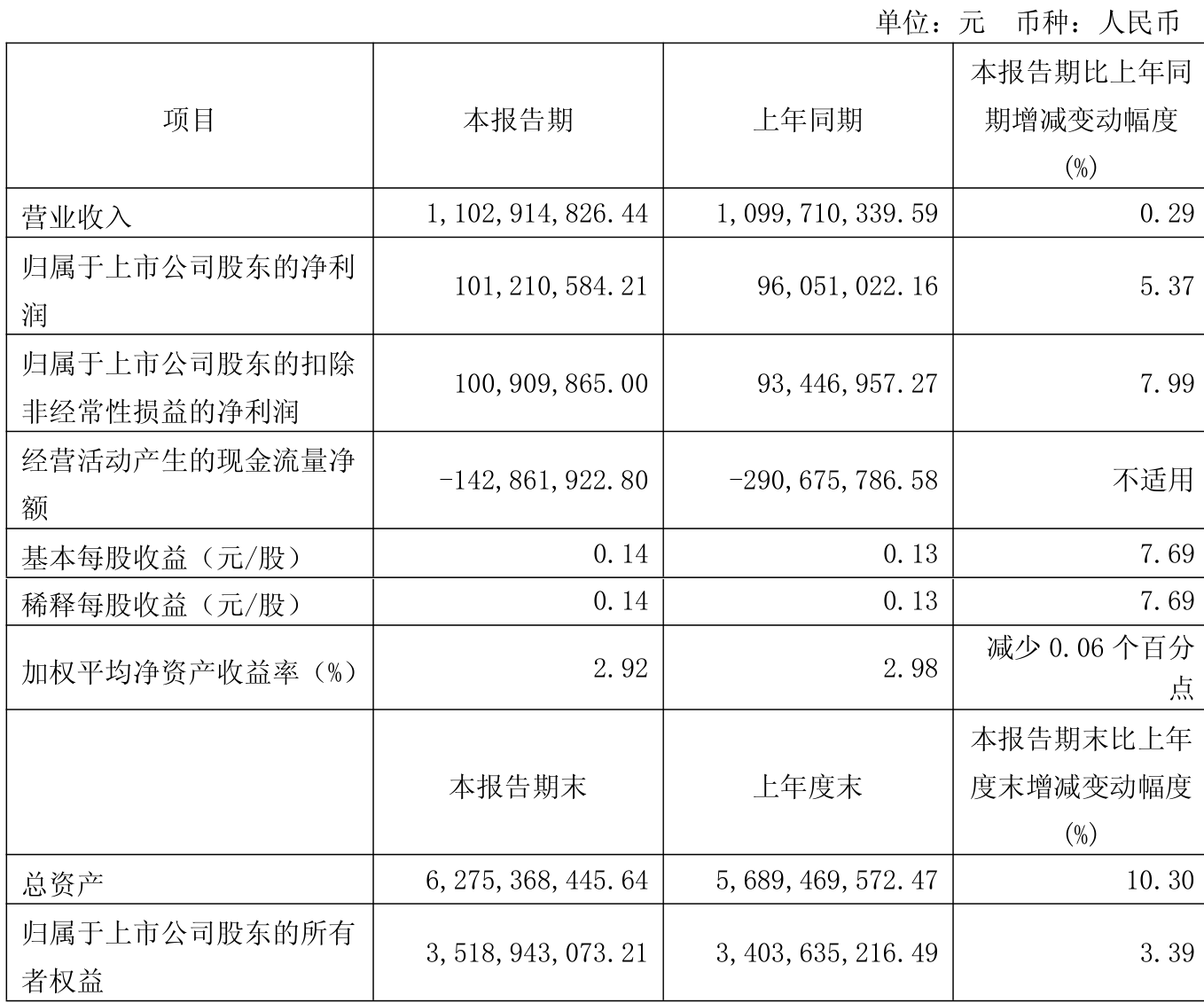 新澳2025資料深度解析，新澳2025資料深度解讀報(bào)告