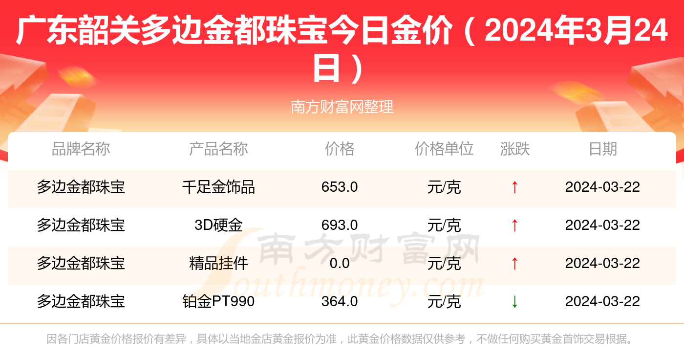探索金多寶多馬會(huì)論壇，一場(chǎng)數(shù)字時(shí)代的交流盛宴，金多寶多馬會(huì)論壇，數(shù)字時(shí)代的交流盛宴