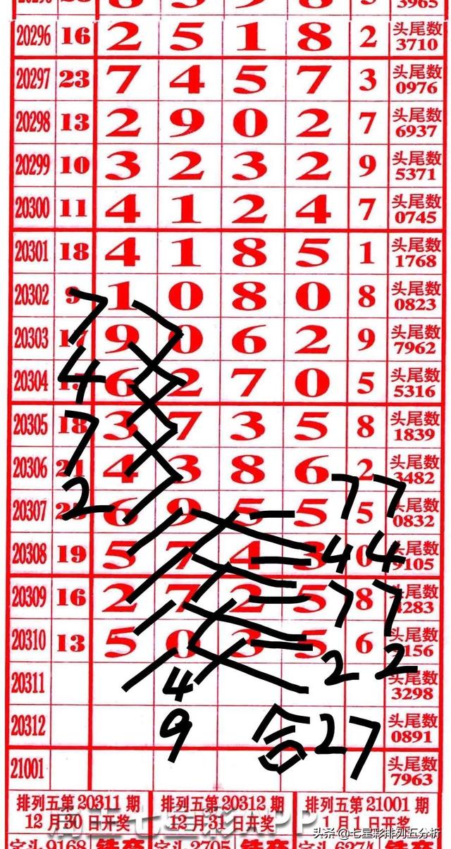 最準(zhǔn)一碼一肖100%精準(zhǔn)的含義分享，揭秘最準(zhǔn)一碼一肖，百分百精準(zhǔn)的秘密分享