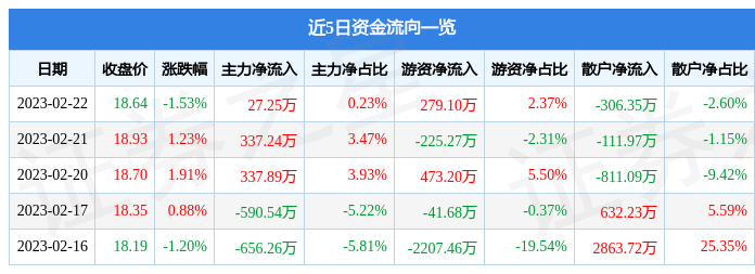 新奧門資料大全正版資料免費(fèi)下載，探尋手麻背后的原因，新奧門資料正版免費(fèi)下載，探尋手麻背后的原因