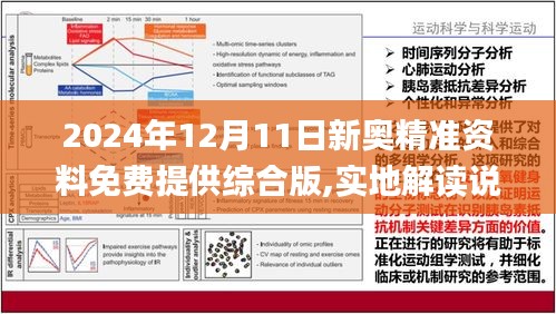 2025新奧精準資料免費大全，今晚排列五預測揭秘，新奧精準資料免費分享，今晚排列五預測揭秘