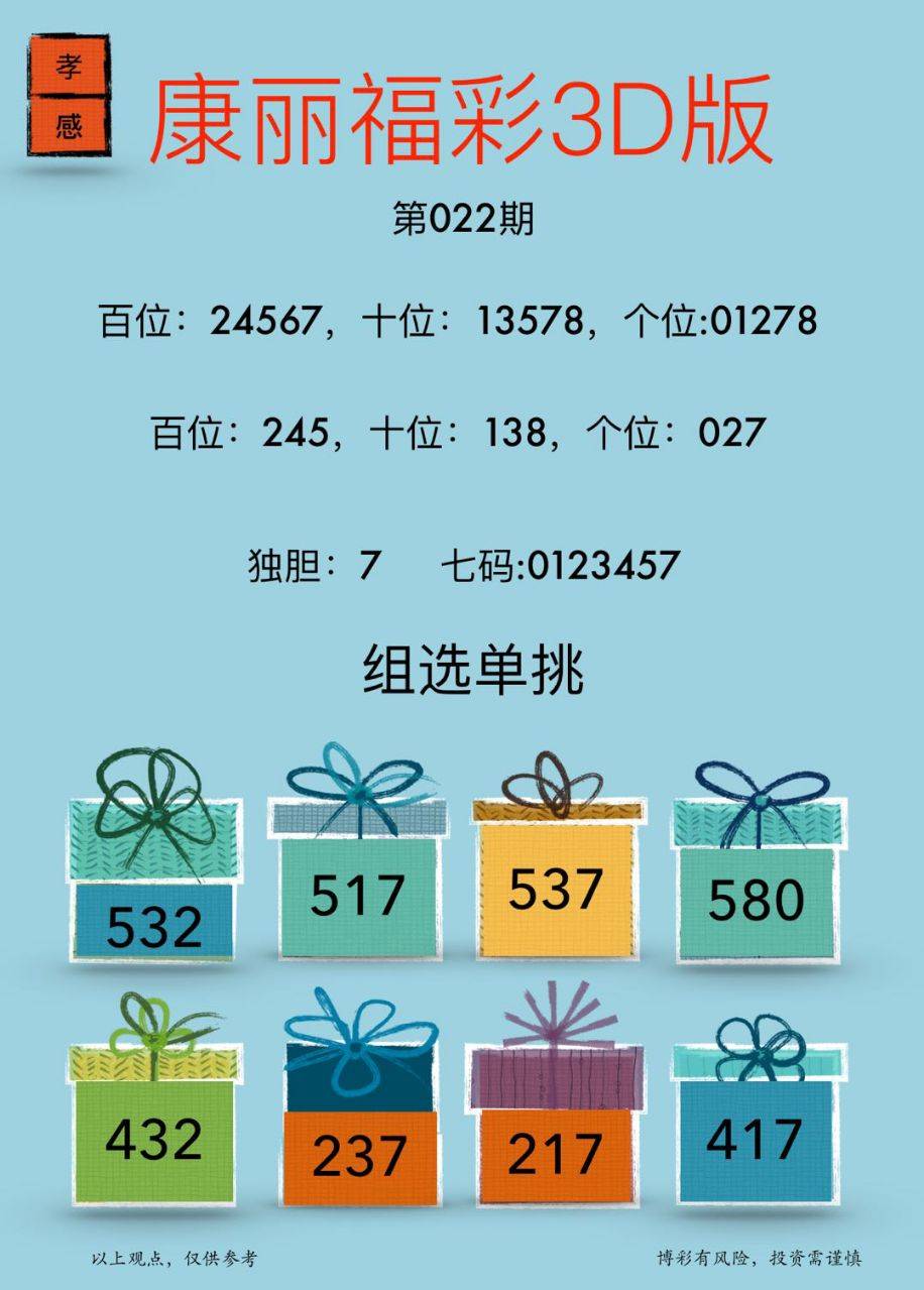 新澳天天開獎(jiǎng)資料大全最新54期129期開獎(jiǎng)結(jié)果，新澳開獎(jiǎng)資料最新回顧，開獎(jiǎng)結(jié)果至第129期匯總