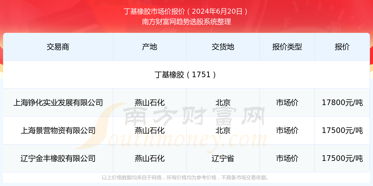 揭秘，2025年新澳門今晚開獎(jiǎng)結(jié)果查詢，揭秘，新澳門今晚開獎(jiǎng)結(jié)果查詢 2025年最新預(yù)告！