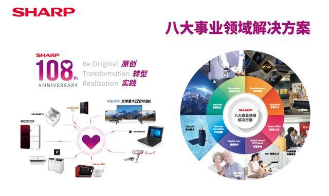 香港資料正版大全2025專注于智能生態(tài)發(fā)展，香港智能生態(tài)發(fā)展正版資料大全 2025專注前沿動(dòng)態(tài)