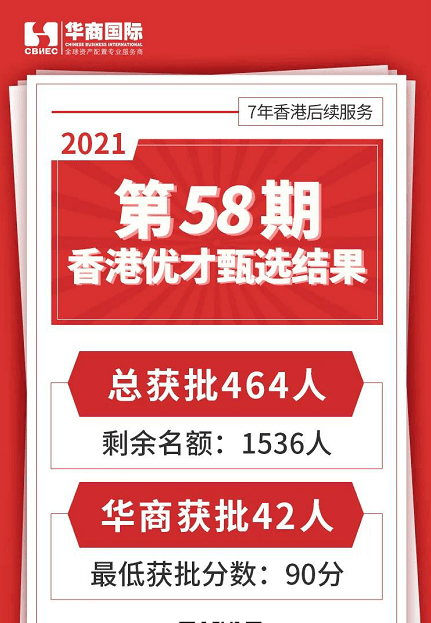 二四六香港資料期期中準(zhǔn)一，香港期期中準(zhǔn)資料二四六揭秘