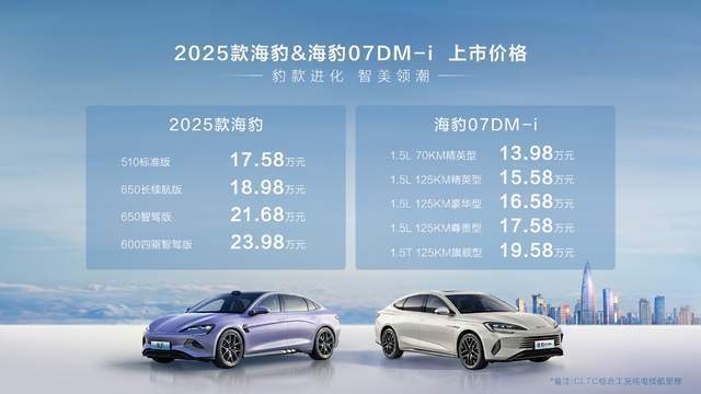 新奧門資料免費(fèi)2025年49，澳門最新資料免費(fèi)分享2025年預(yù)測(cè)第49期