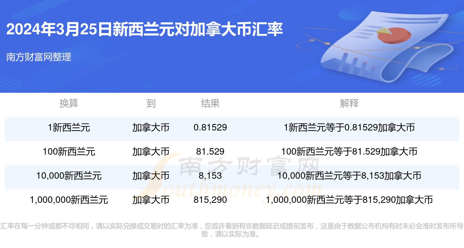 揭秘2025年新澳門今晚開獎結(jié)果查詢—全方位解讀彩票開獎幕后，揭秘新澳門彩票開獎幕后，全方位解讀2025年開獎結(jié)果查詢及今晚開獎結(jié)果預(yù)測