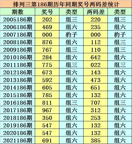 香港二四六開獎風(fēng)云，歷史最快開獎結(jié)果全解析，香港二四六開獎風(fēng)云，歷史最快開獎結(jié)果深度解析