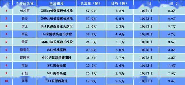 港澳寶典111333cσm查詢179期，港澳寶典查詢結(jié)果揭曉，最新一期彩票號(hào)碼出爐！