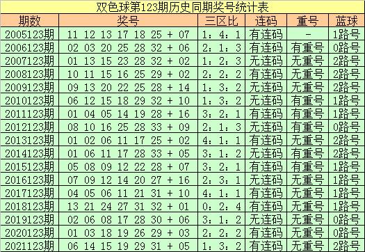 揭秘香港123開(kāi)獎(jiǎng)直播現(xiàn)場(chǎng)，香港開(kāi)獎(jiǎng)直播現(xiàn)場(chǎng)揭秘