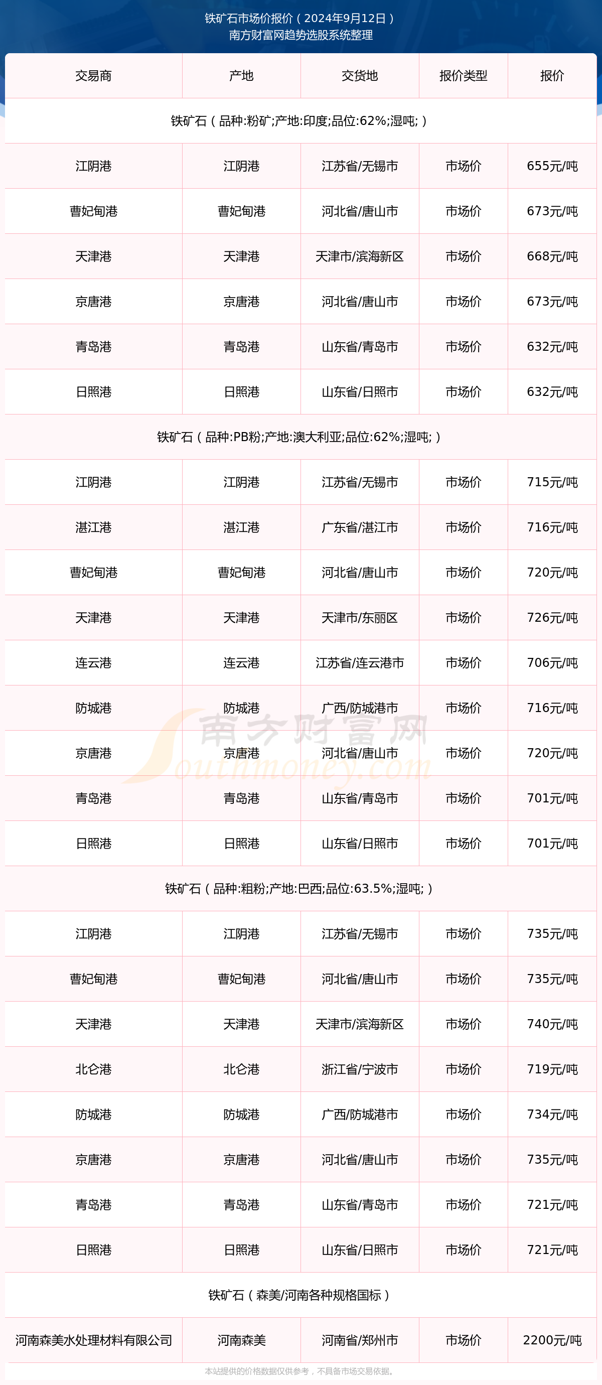 新澳2023年開獎記錄查詢表—探索彩票數(shù)據(jù)的奧秘，新澳2023年彩票開獎記錄查詢表，揭開彩票數(shù)據(jù)神秘面紗