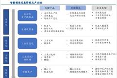 香港資料正版大全2025專注于智能生態(tài)發(fā)展，香港智能生態(tài)發(fā)展正版資料大全 2025專注前沿動(dòng)態(tài)