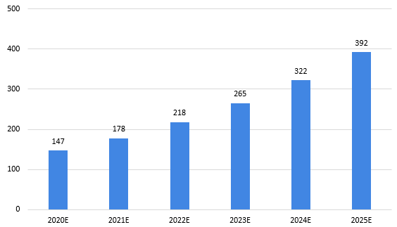 香港資料正版大全2025專注于智能生態(tài)發(fā)展，香港智能生態(tài)發(fā)展正版資料大全 2025專注前沿動(dòng)態(tài)