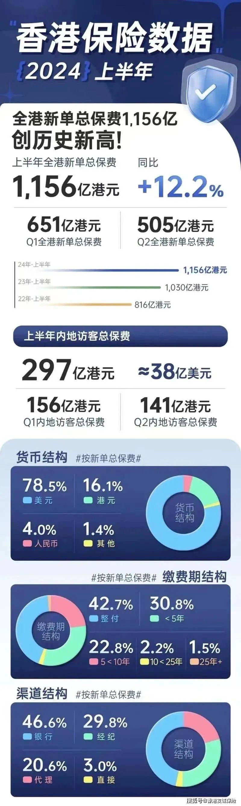 2025年香港免費(fèi)開獎(jiǎng)結(jié)果查詢，香港彩票開獎(jiǎng)結(jié)果查詢 2025年免費(fèi)版