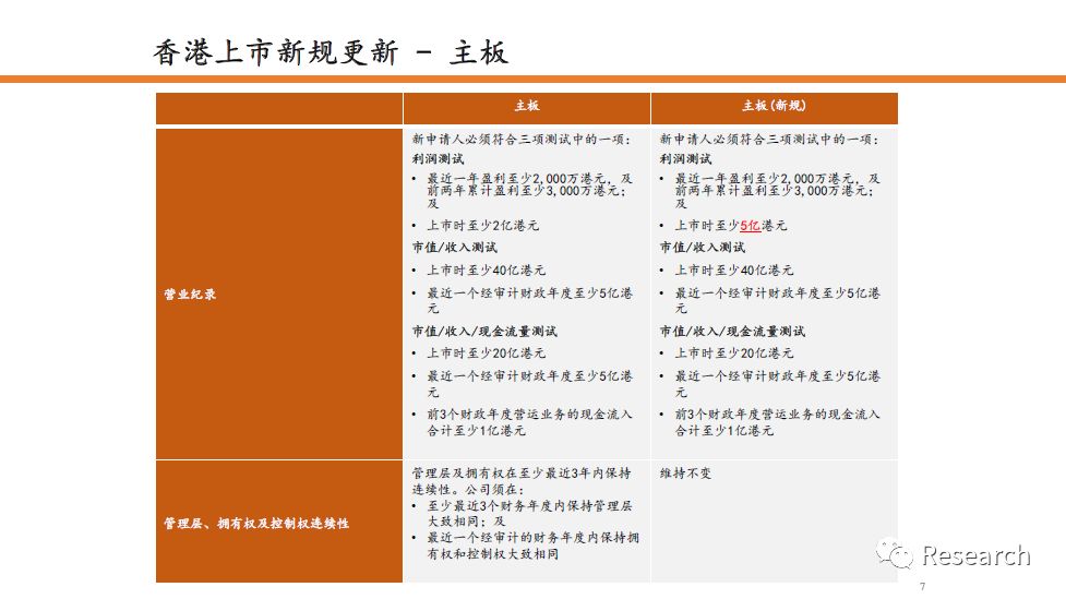香港正版免費大全資料2025年，香港正版免費大全資料 2025年展望