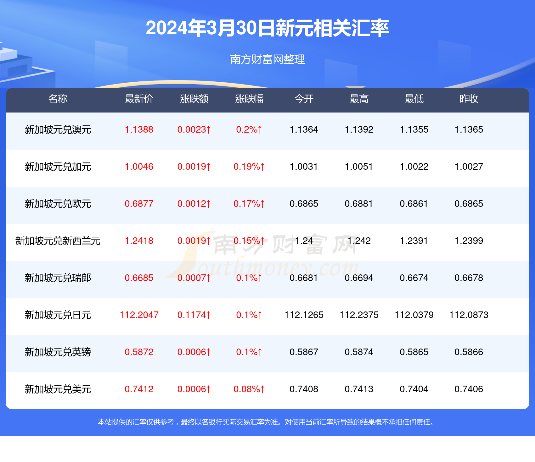 香港4777777開獎結果 開獎結果，香港彩票4777777開獎結果公布
