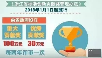 澳門平特一肖100最準(zhǔn)一肖必中，澳門平特一肖必中精準(zhǔn)預(yù)測，揭秘最準(zhǔn)一肖的神秘面紗