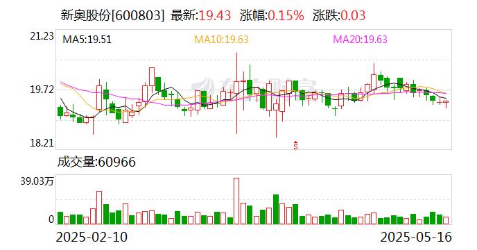 揭秘2025新奧歷史開獎記錄香港，香港新奧歷史開獎記錄揭秘（2025版）