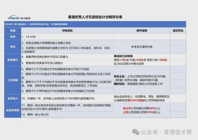 2025港澳免費資料提供，港澳免費資料一網(wǎng)打盡